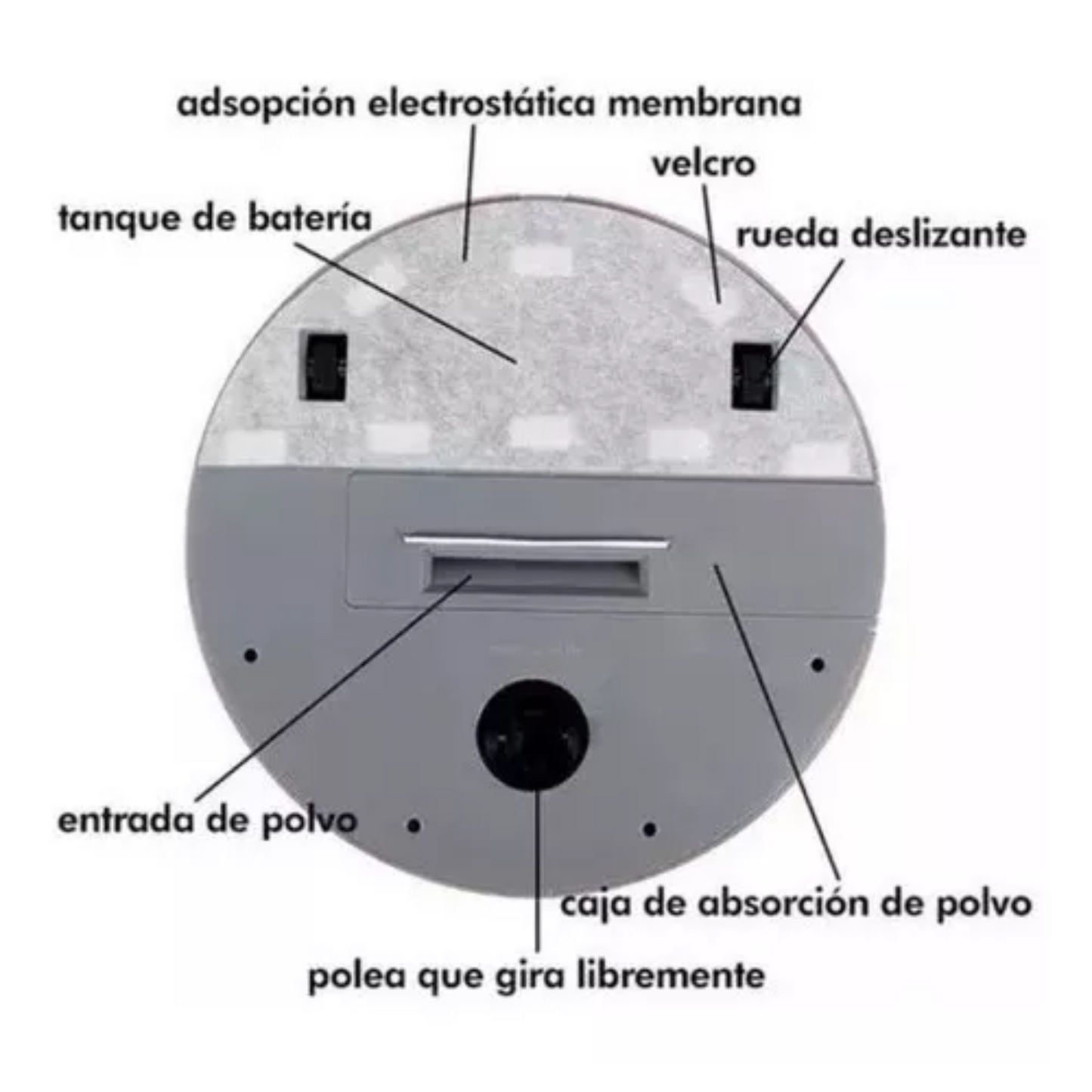 ROBOSPY™ - Robot Aspirador